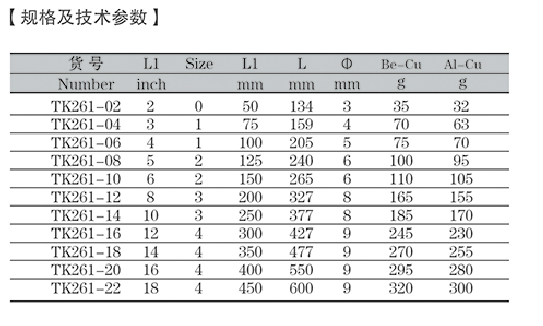 QQ截图20180117111457