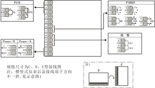 A接线图