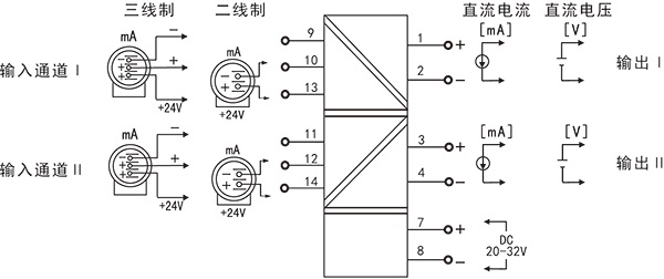 接线图