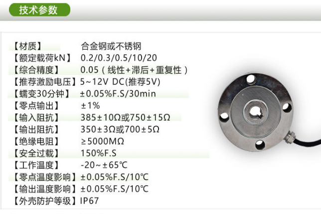 GH-4D参数