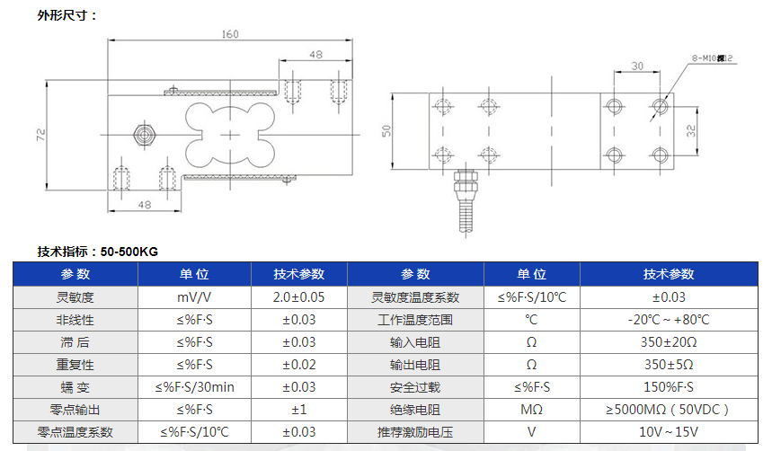 平行梁GH-2BG尺寸及参数