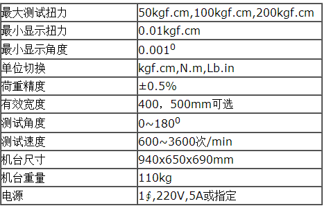 7WZ9)UC`CDV57)W0%~9ORBA.png