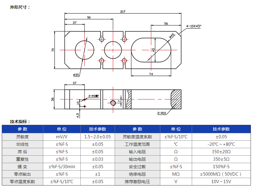 黑板环尺寸及参数