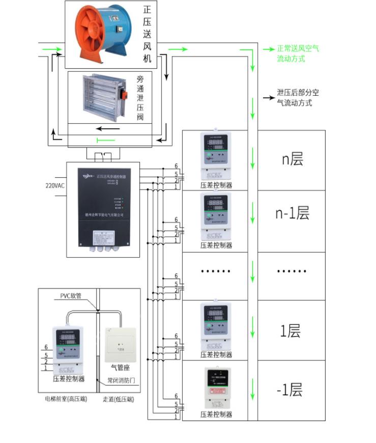 360截图20190515081510391