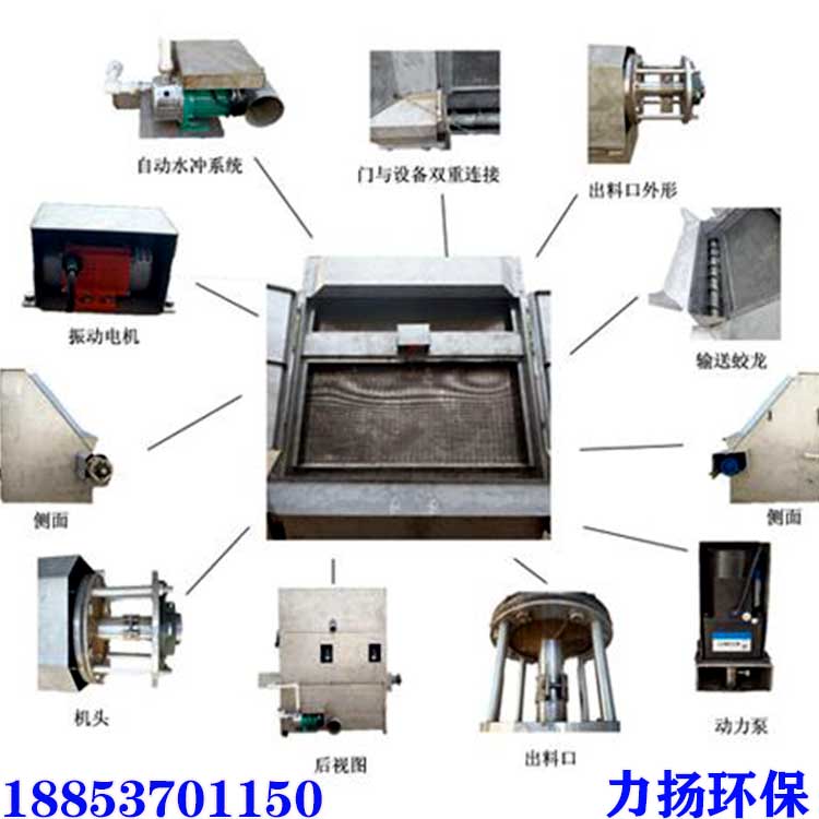 各部分组成1