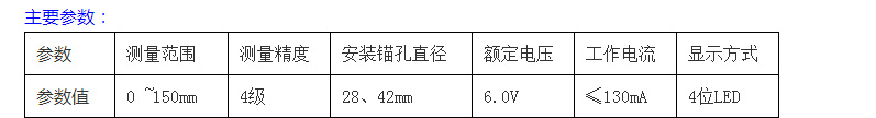 YHW150本安型顶板位移监测报警仪  参数