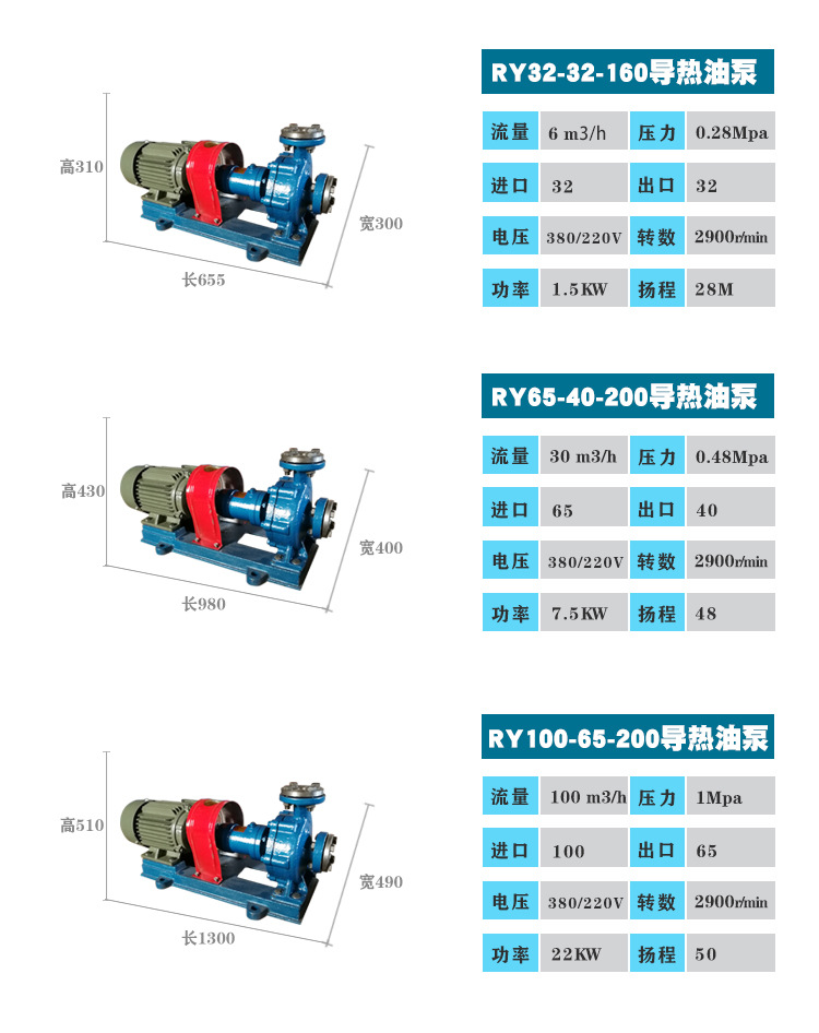 ry导热油泵 导热油泵厂家 批发导热油循环泵示例图10