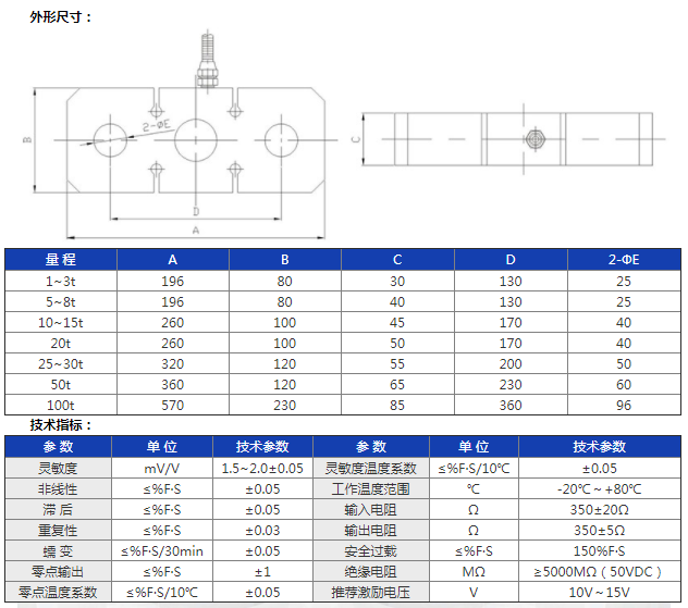 GL-7结构尺寸参数