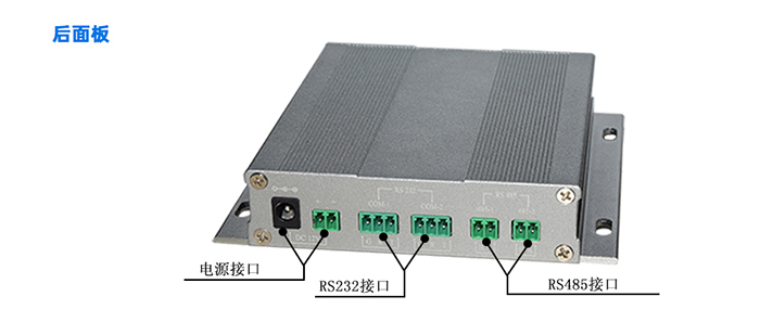 硬件后面板示意图