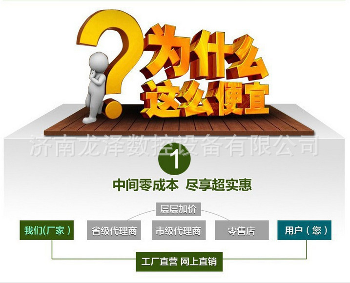 厂家直销龙泽数控1325双独立木工雕刻机 亚克力雕刻机 真空吸附雕刻机 装饰雕刻机 广告雕刻机 泡沫雕刻机示例图7