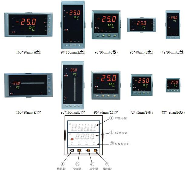 NHR-5100T