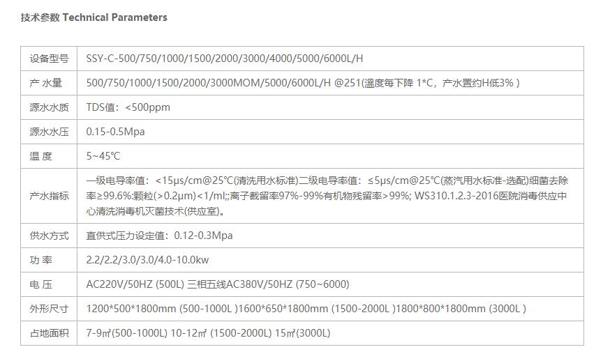 水思源检验科纯水设备