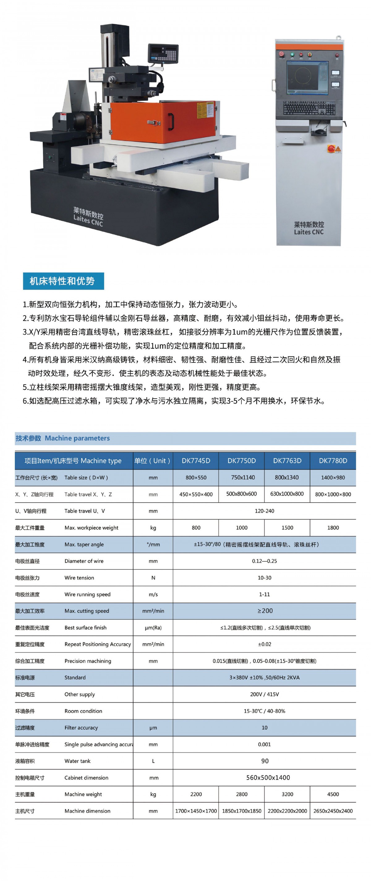 大锥度摇摆式