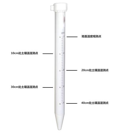 JC-800S 清易土壤水分测量仪说明书 1 2020-7修订