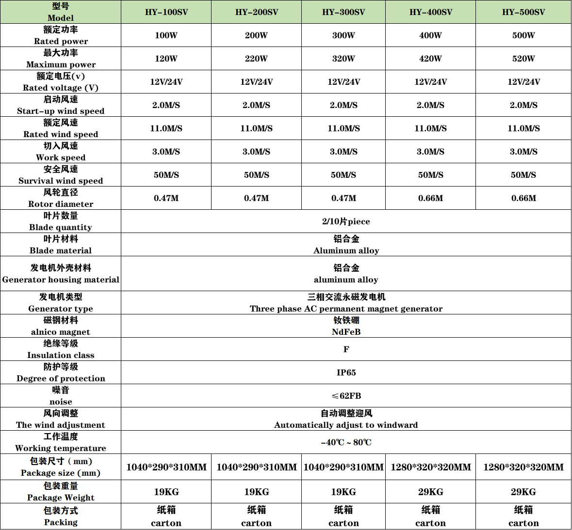 螺旋_03-1 (1)