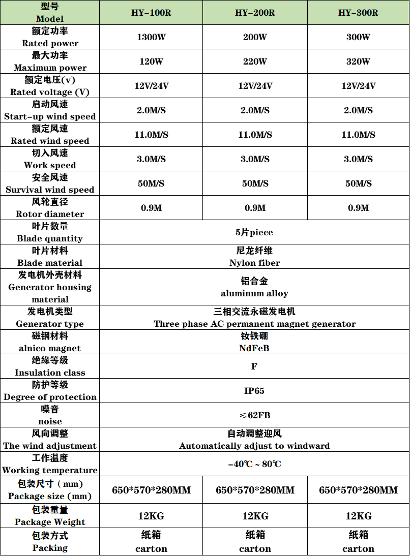 红灯笼_03-1 (1)