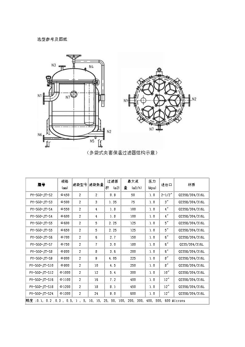 夹套保温多袋式过滤器_页面_2