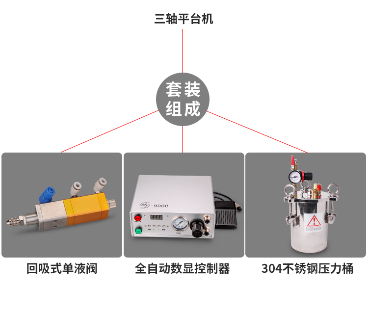 全自动点胶机5